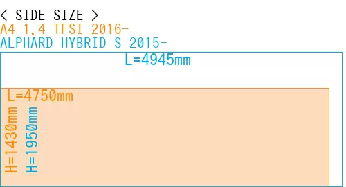 #A4 1.4 TFSI 2016- + ALPHARD HYBRID S 2015-